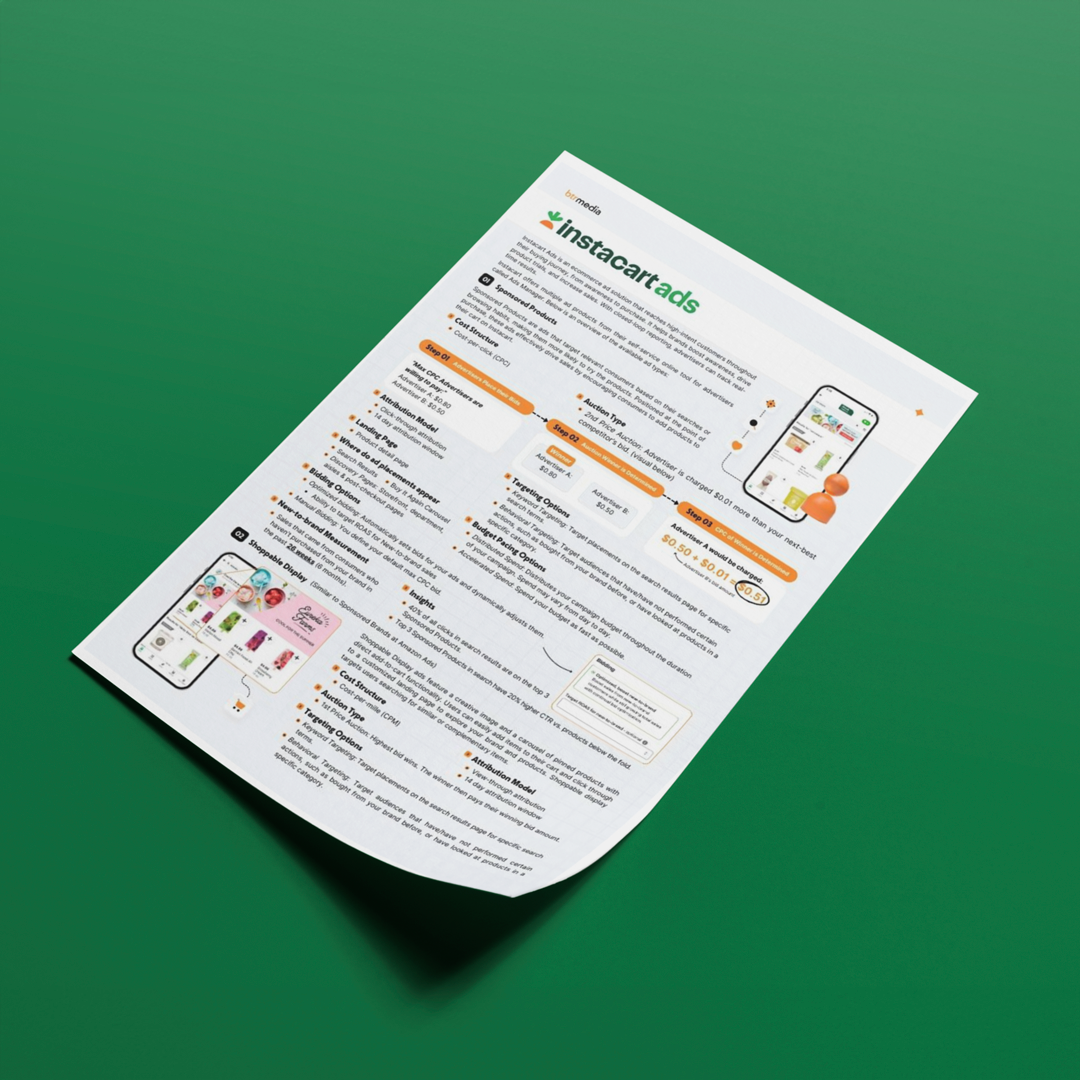 Instacart Ads Retail Media Snapshot Series